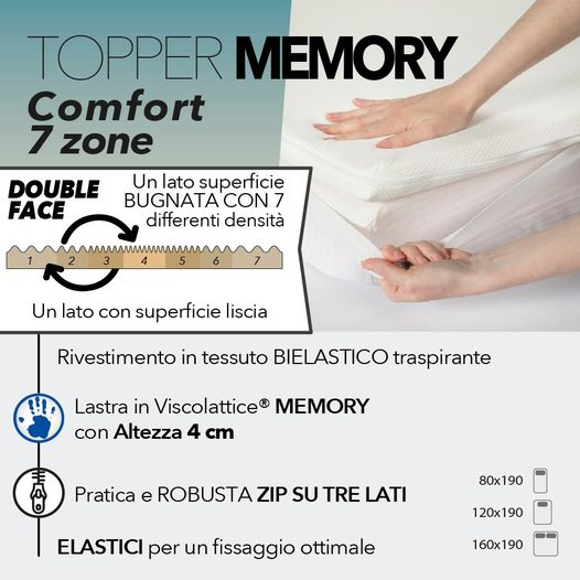 Topper VIP Memory Comfort 7 Zone