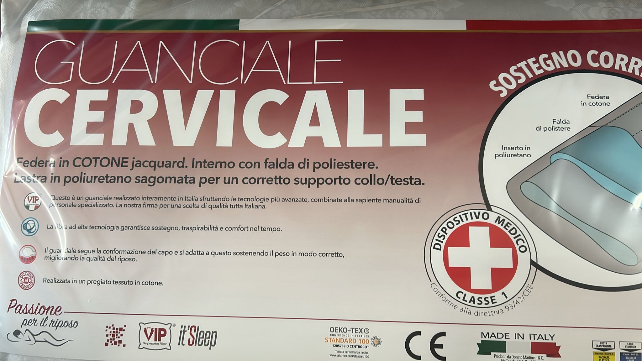 Guanciale Cervicale Anatomico