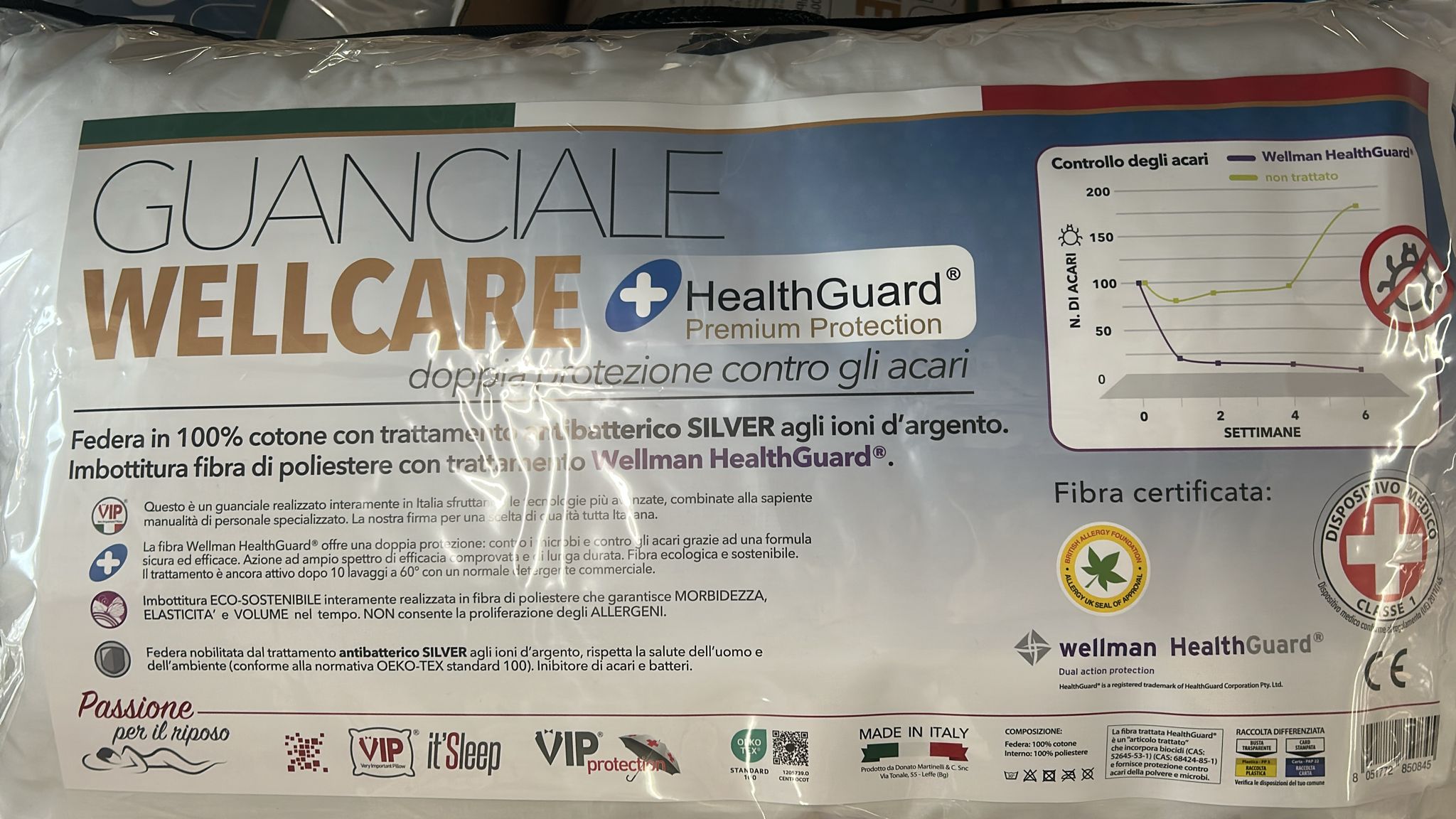 Guanciale Wellcare con HealthGuard® - Doppia Protezione contro gli Acari