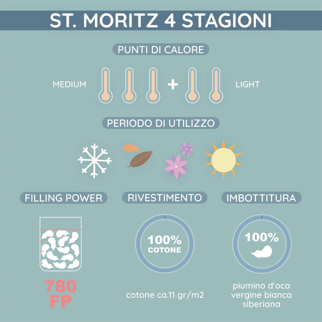 Piumino Daunex St Moritz 4 Stagioni Duo