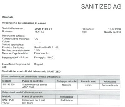 Coprimaterasso Antiacaro Sanitized